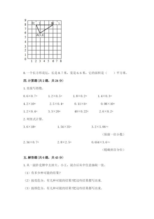 2022五年级上册数学期末测试卷精品（黄金题型）.docx