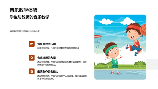 音乐与教学效能PPT模板