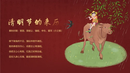 中国传统节日介绍教学课件PPT模板