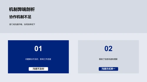 年度战略与部门协作总结PPT模板