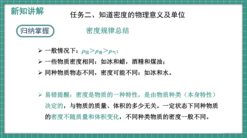 人教版物理八年级上册6.2《密度》课件（34页ppt）