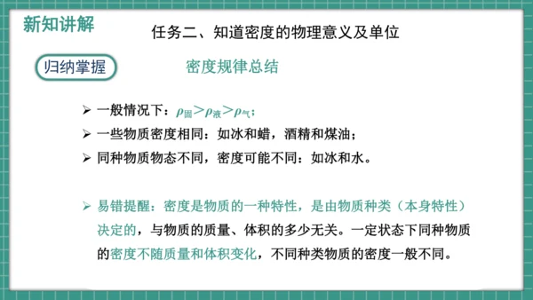 人教版物理八年级上册6.2《密度》课件（34页ppt）