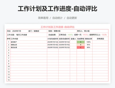 工作计划及工作进度-自动评比