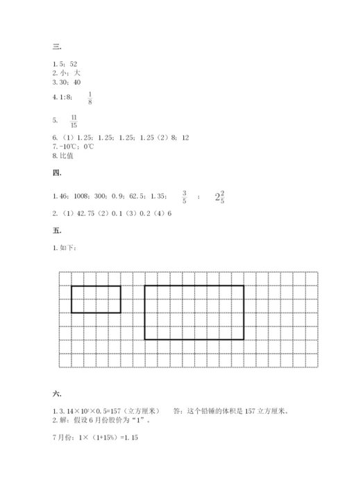 小学六年级下册数学摸底考试题精品【预热题】.docx