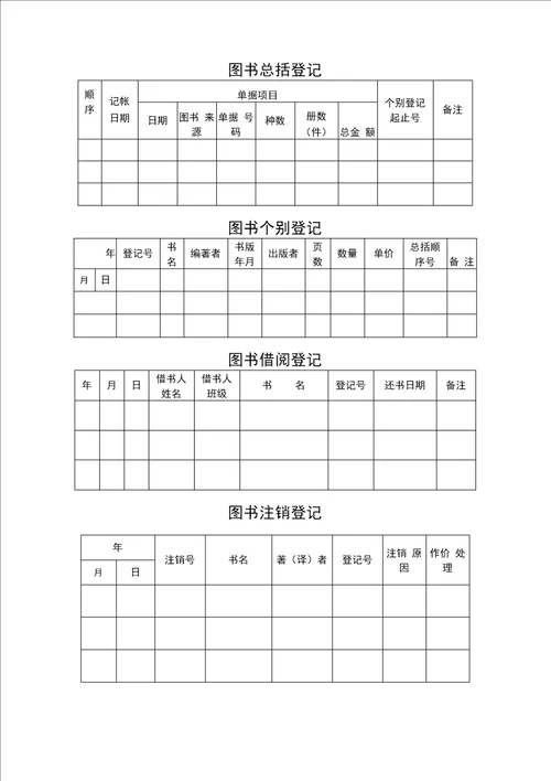 现代教育技术装备处