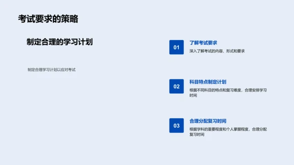 初三科学备考法PPT模板