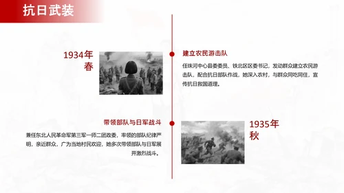 红色简约民族英雄赵一曼介绍PPT模板