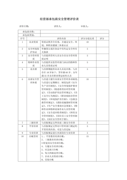 经营部承包商管理评价标准.docx