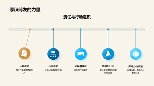 环保行动 呵护地球