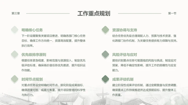 黑白猫绿色水墨风月度汇报