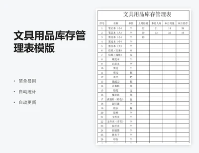 文具用品库存管理表模版