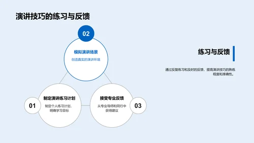 职场演讲技巧研讨PPT模板