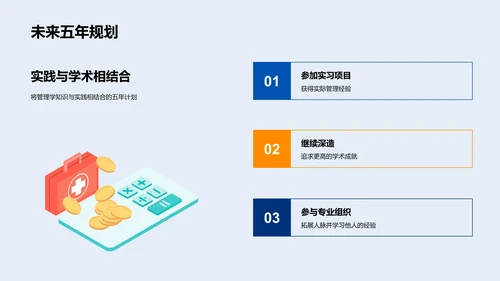 管理学实践与规划PPT模板