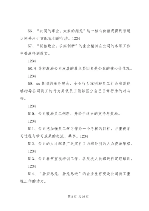 企业文化建设调查问卷修改版范文.docx