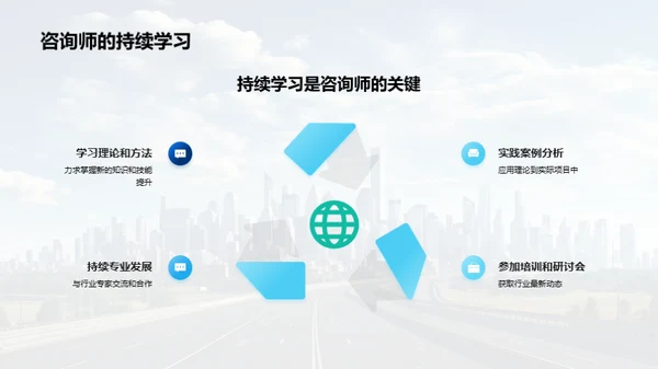 咨询行业全景解析