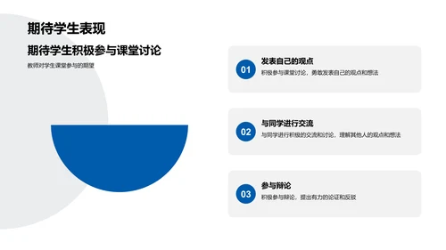 初一科学基础讲解PPT模板