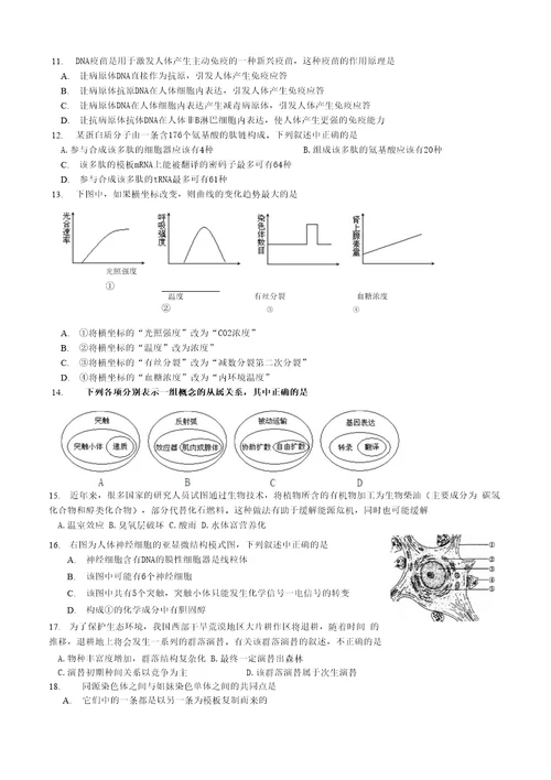 高三生物下册周测题