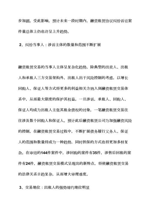 合同范本之融资租赁合同风险.docx