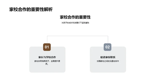 家校同行 共育明日