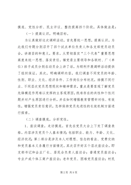 当前农村党员队伍现状分析 (9).docx