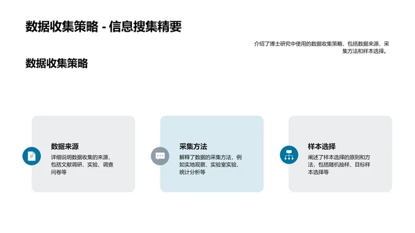 经济学答辩报告