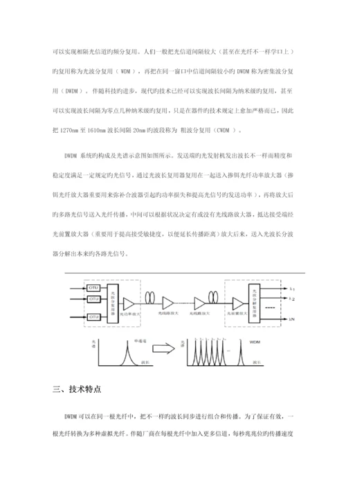 2023年光纤通信大作业.docx