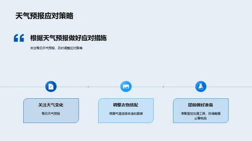 大雪节气天气解析