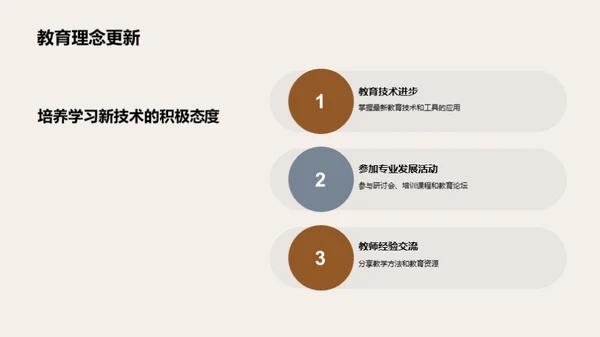 教师教学技巧进阶