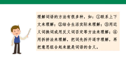 统编版语文五年级下册 第二单元  语文园地二 1课时 课件