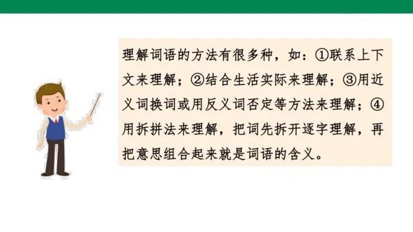 统编版语文五年级下册 第二单元  语文园地二 1课时 课件