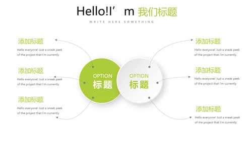 绿色简约餐饮商业计划书动态PPT