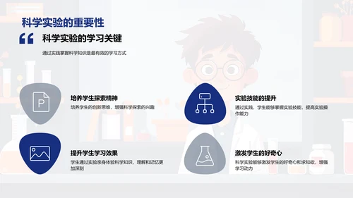 科学实验学习总结PPT模板