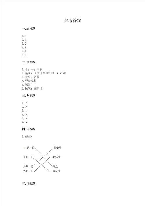 部编版二年级上册道德与法治期末测试卷及参考答案培优a卷