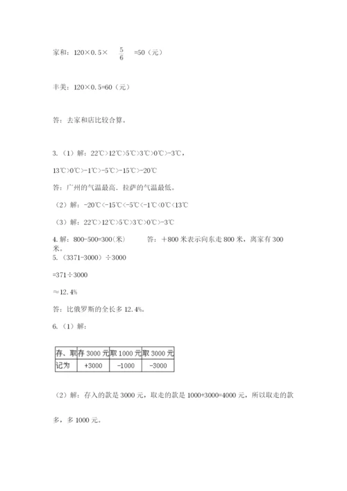 小学六年级数学摸底考试题及参考答案（满分必刷）.docx