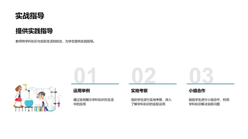 学科知识实际运用