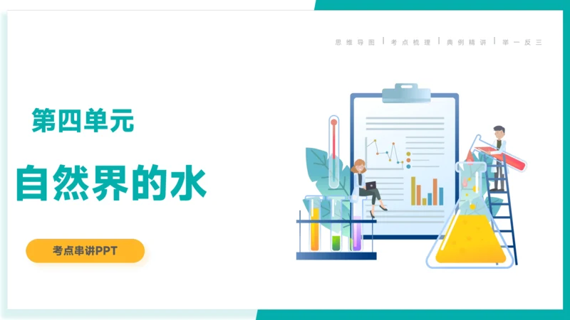 第四单元 自然界的水【考点串讲课件】(共45张PPT)-2023-2024学年九年级化学上学期期末考