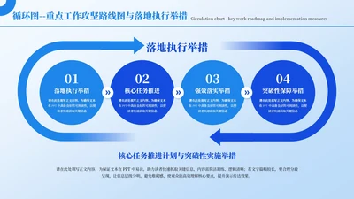 蓝色简约风4项循环PPT单页