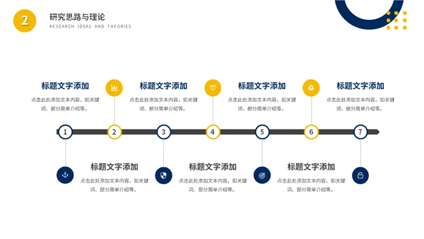 大学生论文答辩汇报通用PPT模板