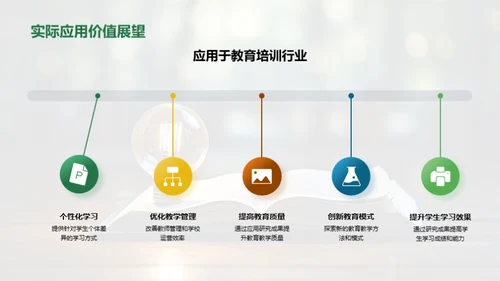 管理学研究之光