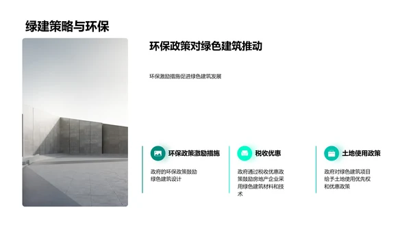 绿建筑投资计划