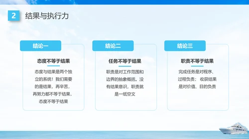 蓝色商务高效执行赢得先机如何提高执行力企业培训PPT课件
