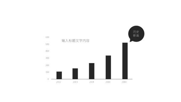 创意商务风工作汇报通用PPT模板