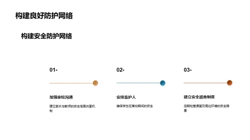 构筑课堂安全防线