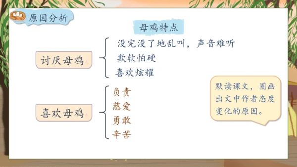 【核心素养】部编版语文四年级下册-14.母鸡 第1课时（课件）