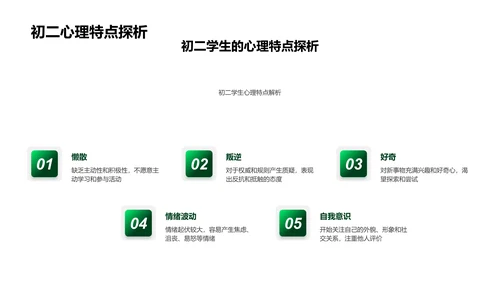 初二学生心理引导PPT模板