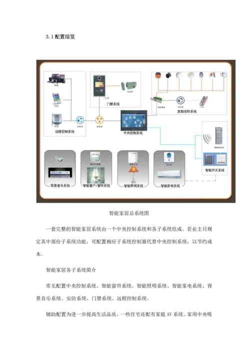 智能家居解决方案家用型.docx