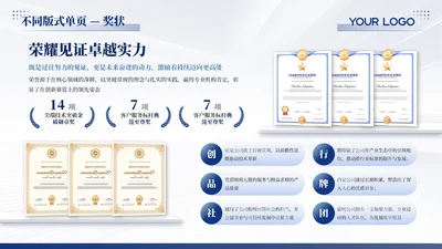 蓝色商务风6项荣誉奖状PPT单页