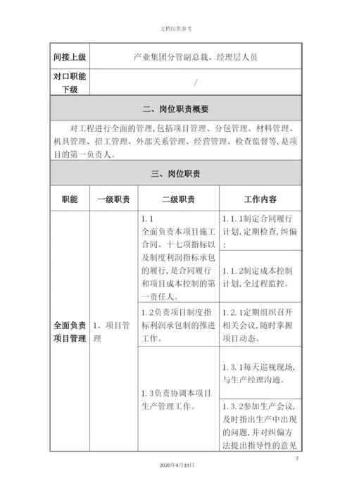 土建项目部岗位职责及工作内容汇总.docx