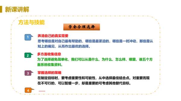 第一框  回望成长