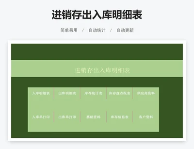 进销存出入库明细表